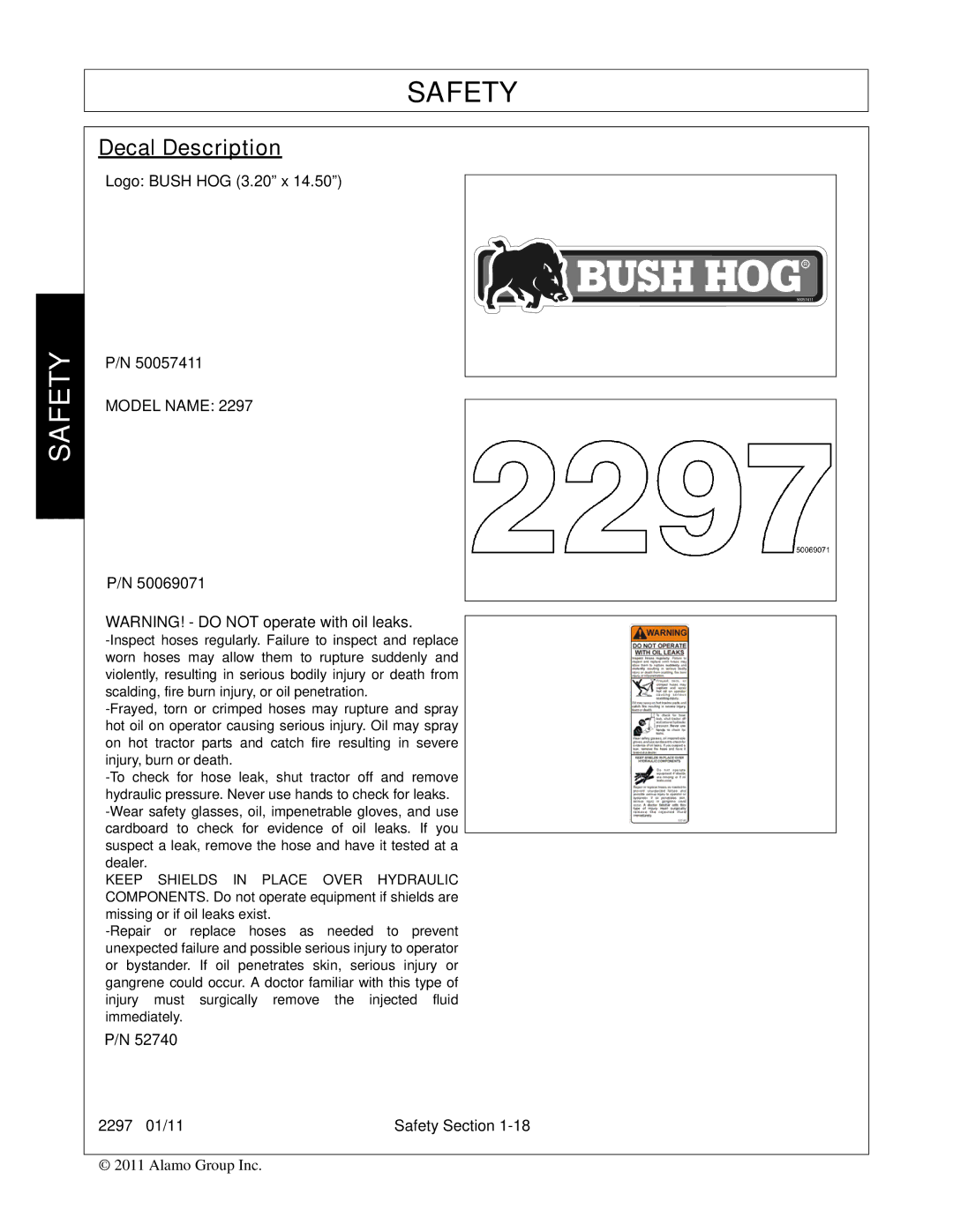 Bush Hog 2297 manual Decal Description, Model Name 