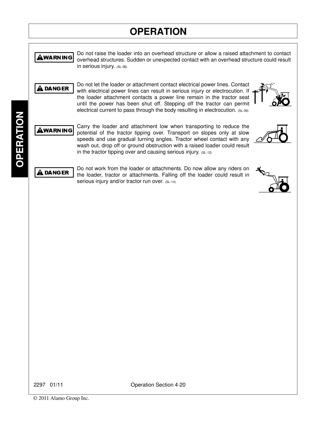 Bush Hog 2297 manual Operation 