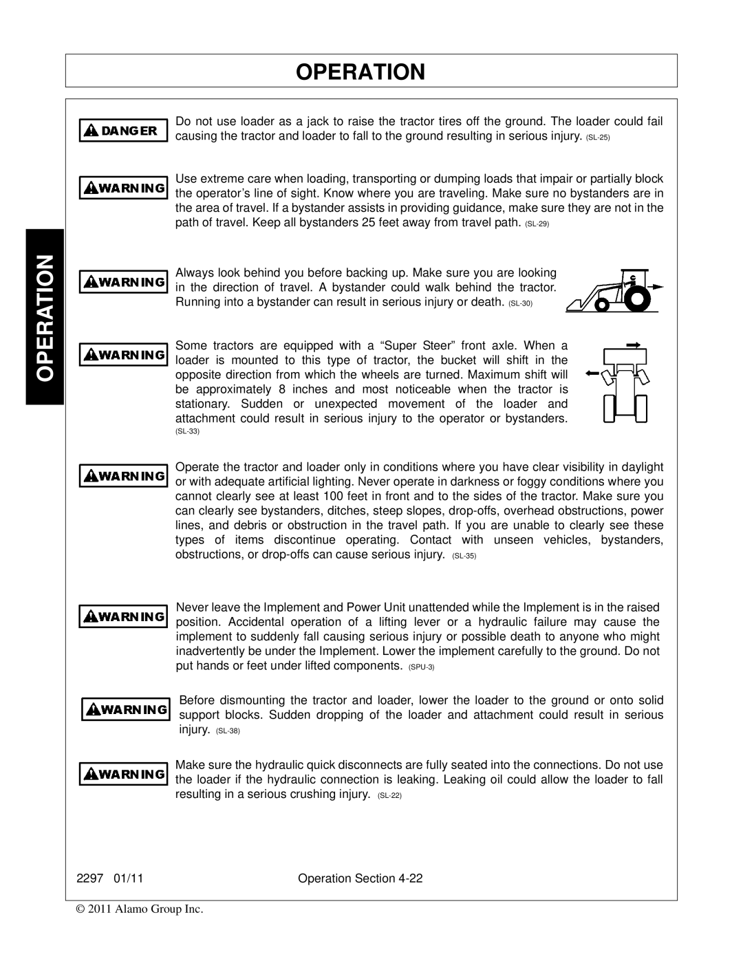 Bush Hog 2297 manual SL-33 