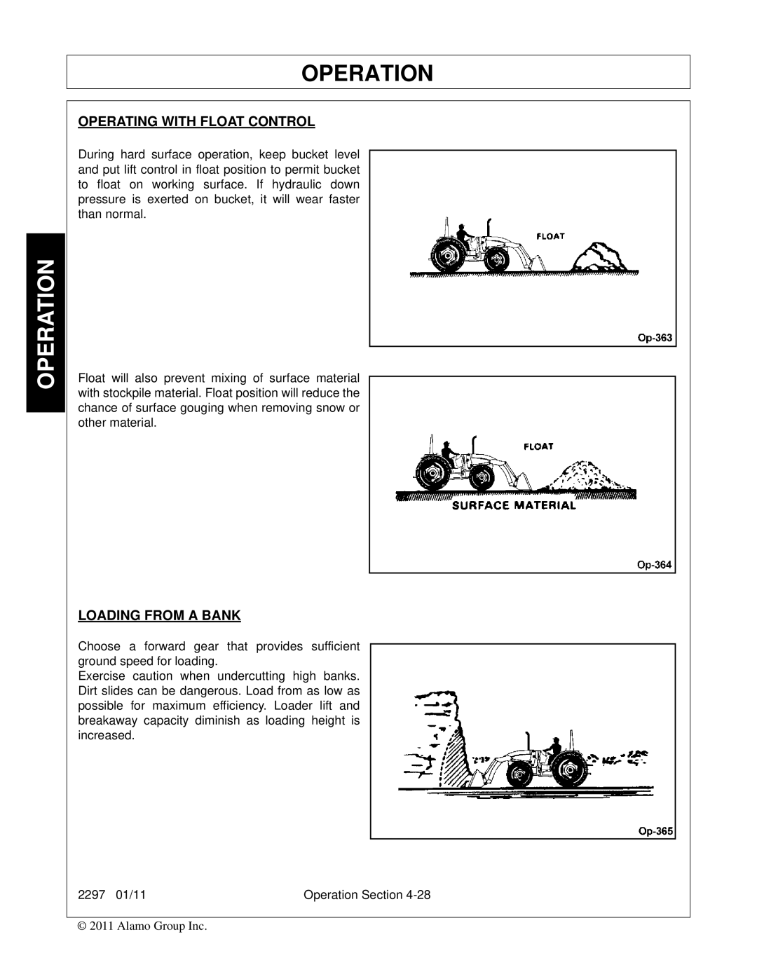 Bush Hog 2297 manual Operating with Float Control, Loading from a Bank 