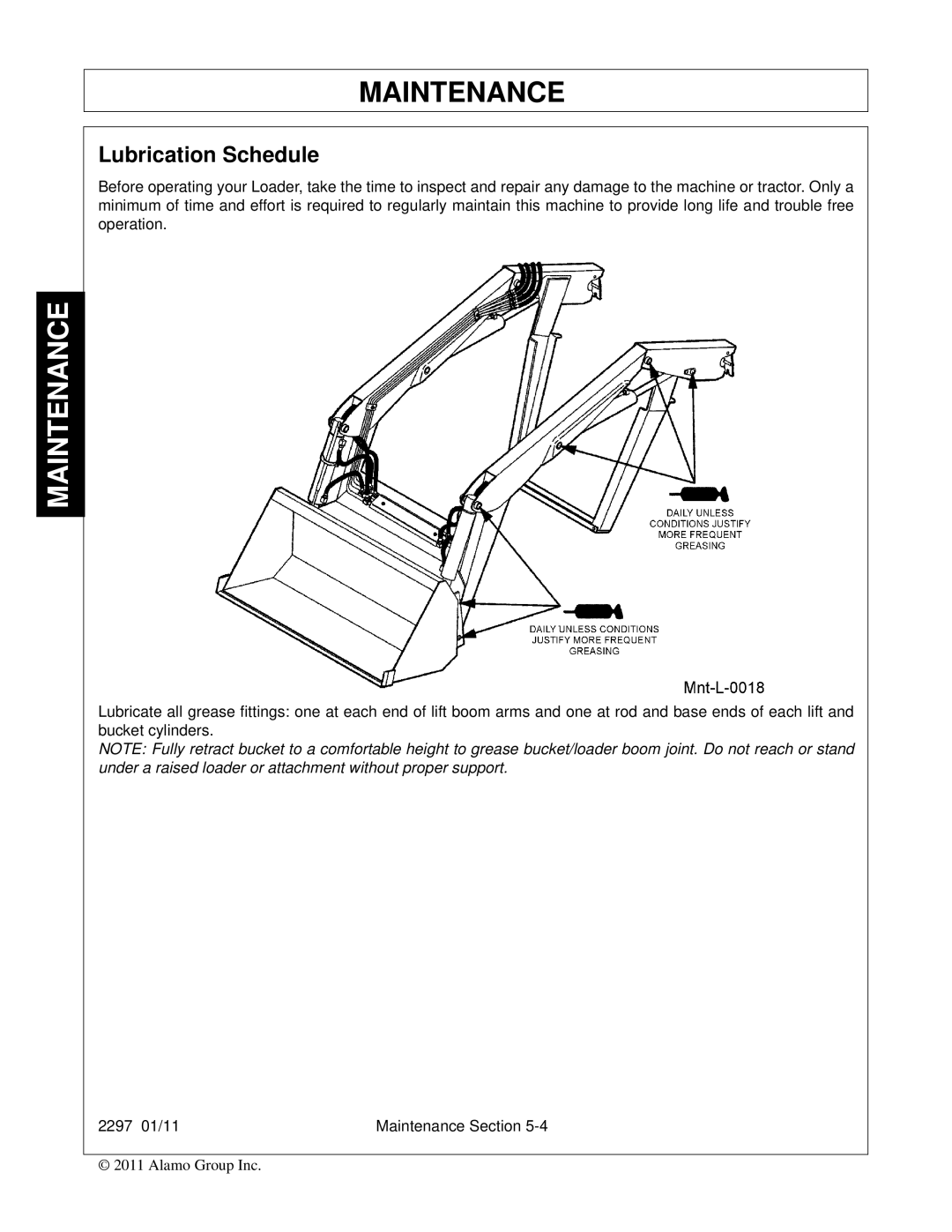 Bush Hog 2297 manual Lubrication Schedule 