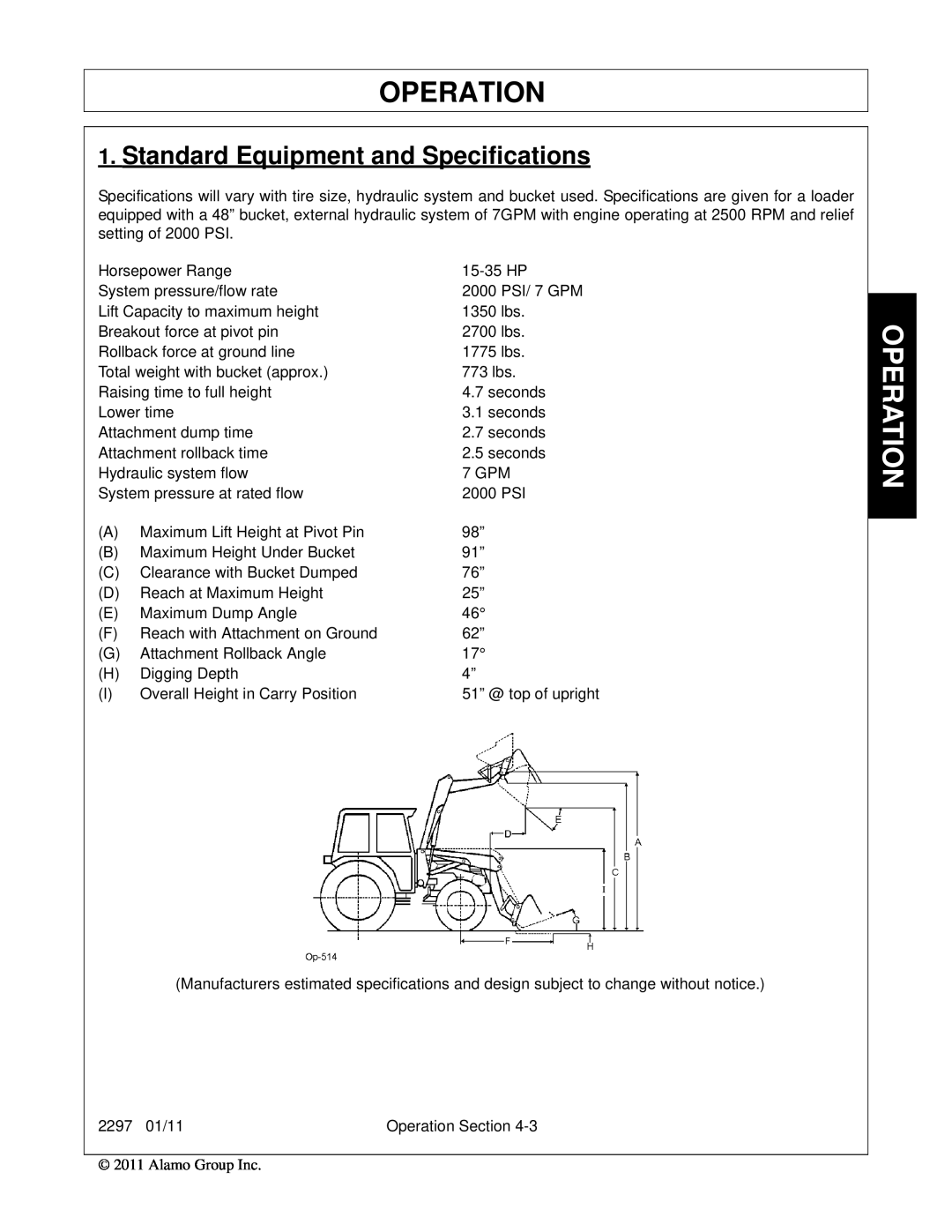 Bush Hog 2297 manual Operation, Standard Equipment and Specifications 