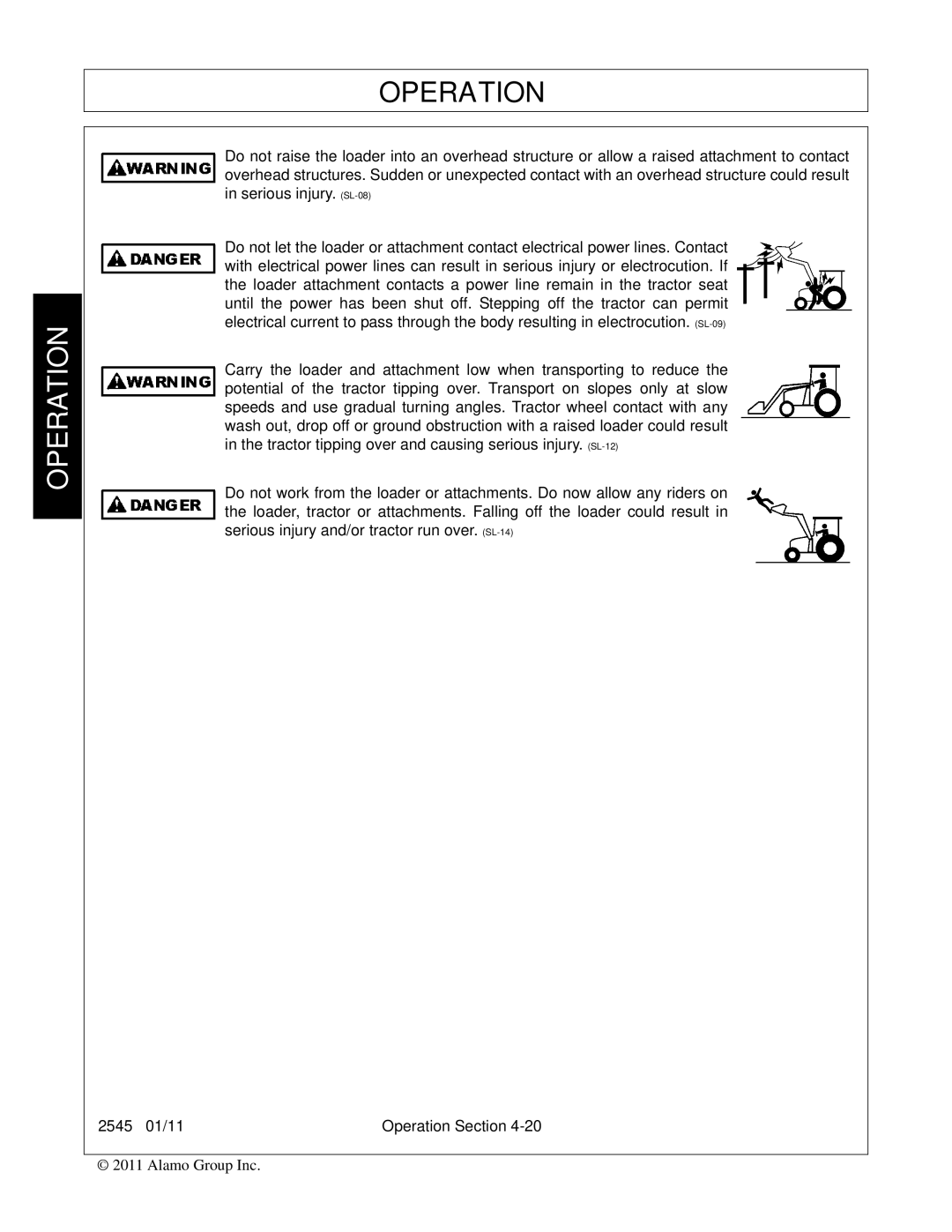 Bush Hog 2545 manual Operation 