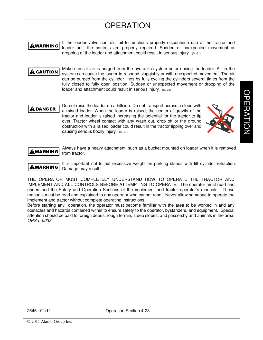 Bush Hog 2545 manual Operation 