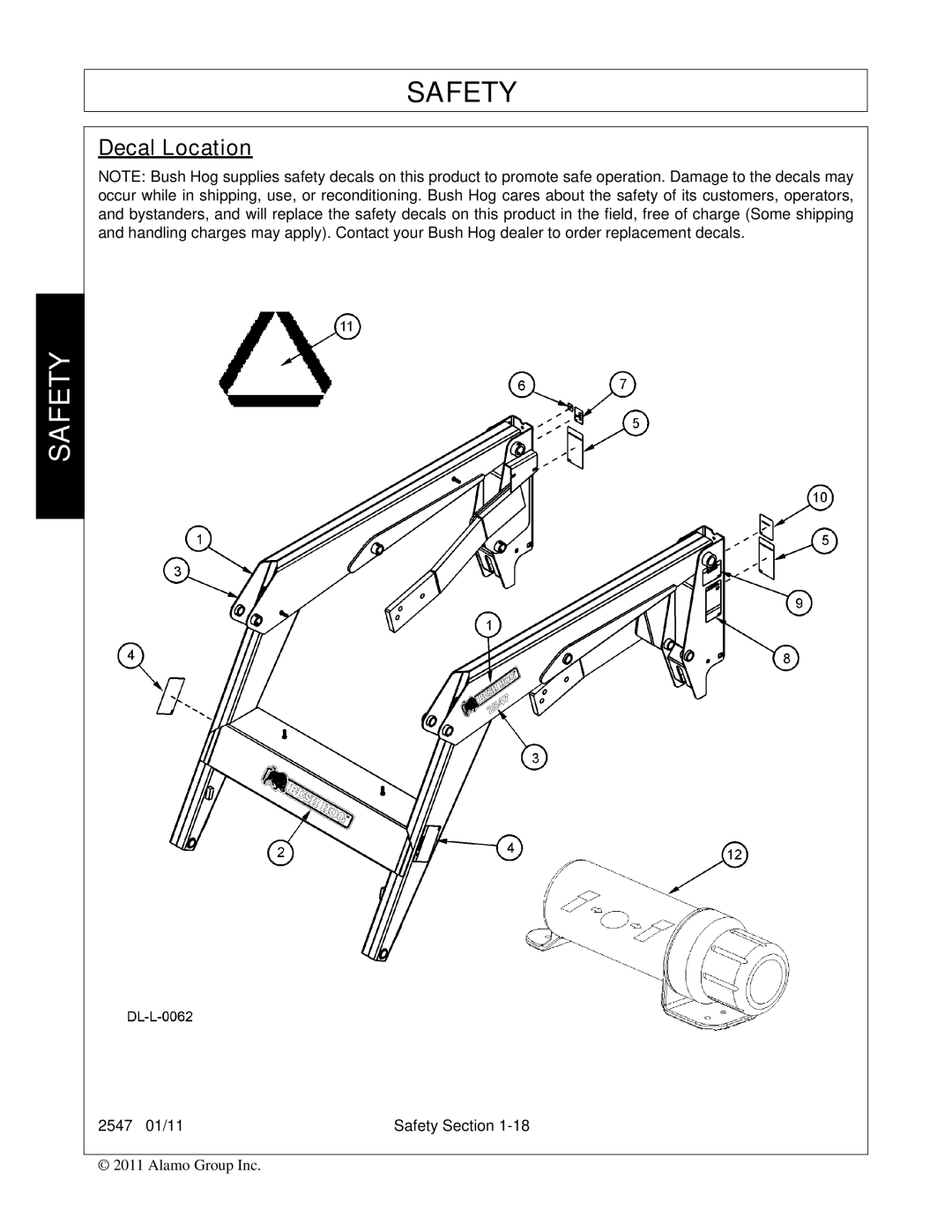 Bush Hog 2547 manual Decal Location 