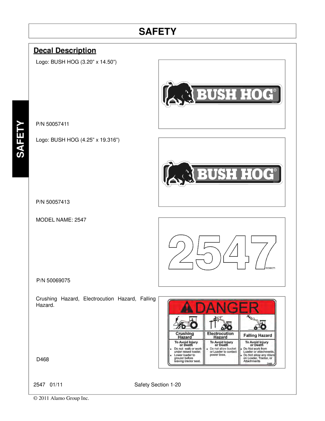 Bush Hog 2547 manual Decal Description, Model Name 