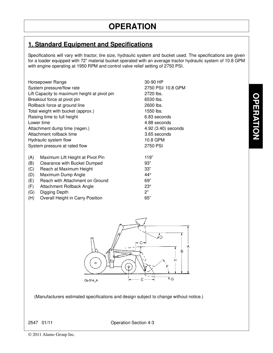 Bush Hog 2547 manual Standard Equipment and Specifications 