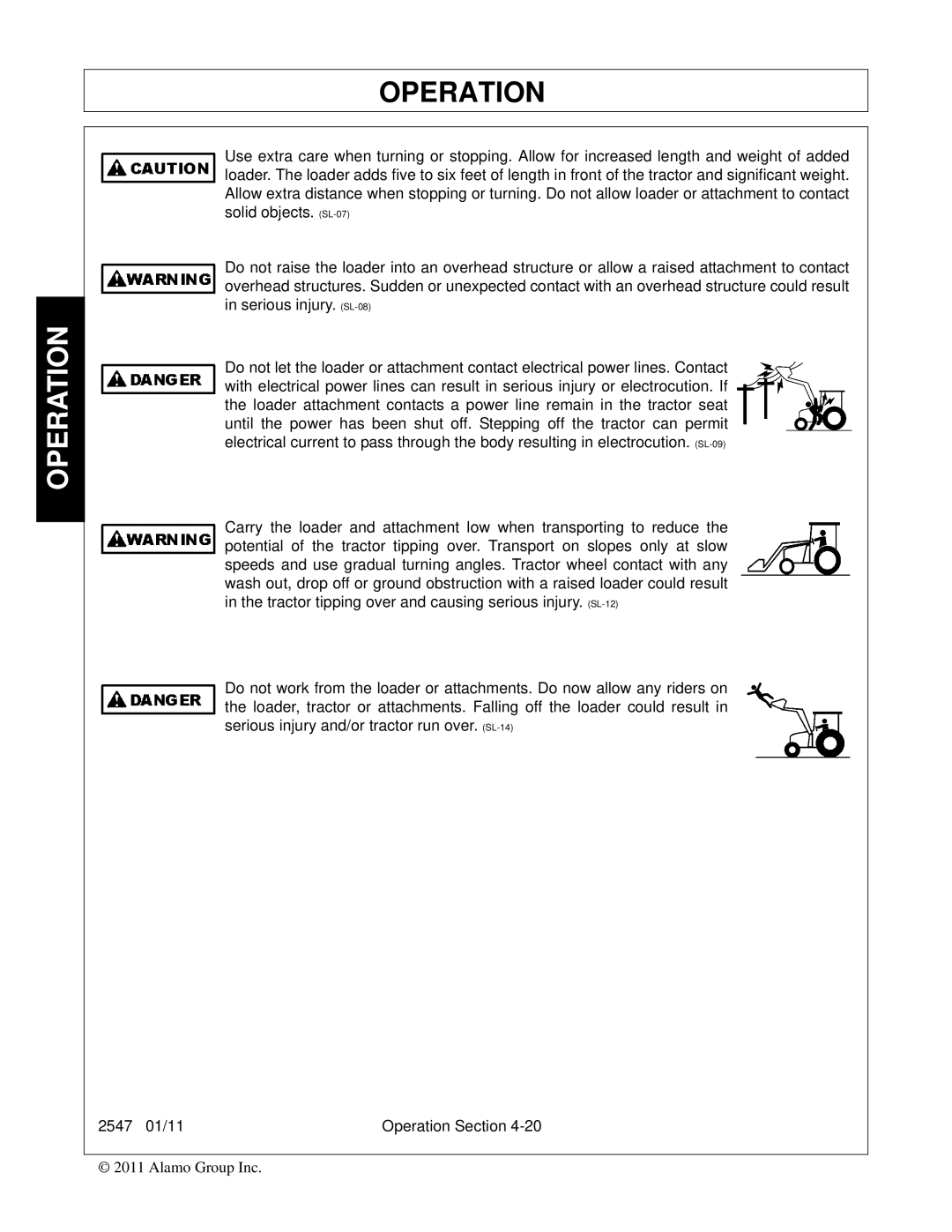 Bush Hog 2547 manual Operation 