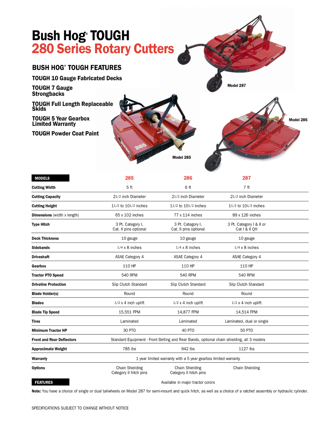 Bush Hog 280 Series specifications Series Rotary Cutters, Bush Hog Tough Features, 285 286 287 