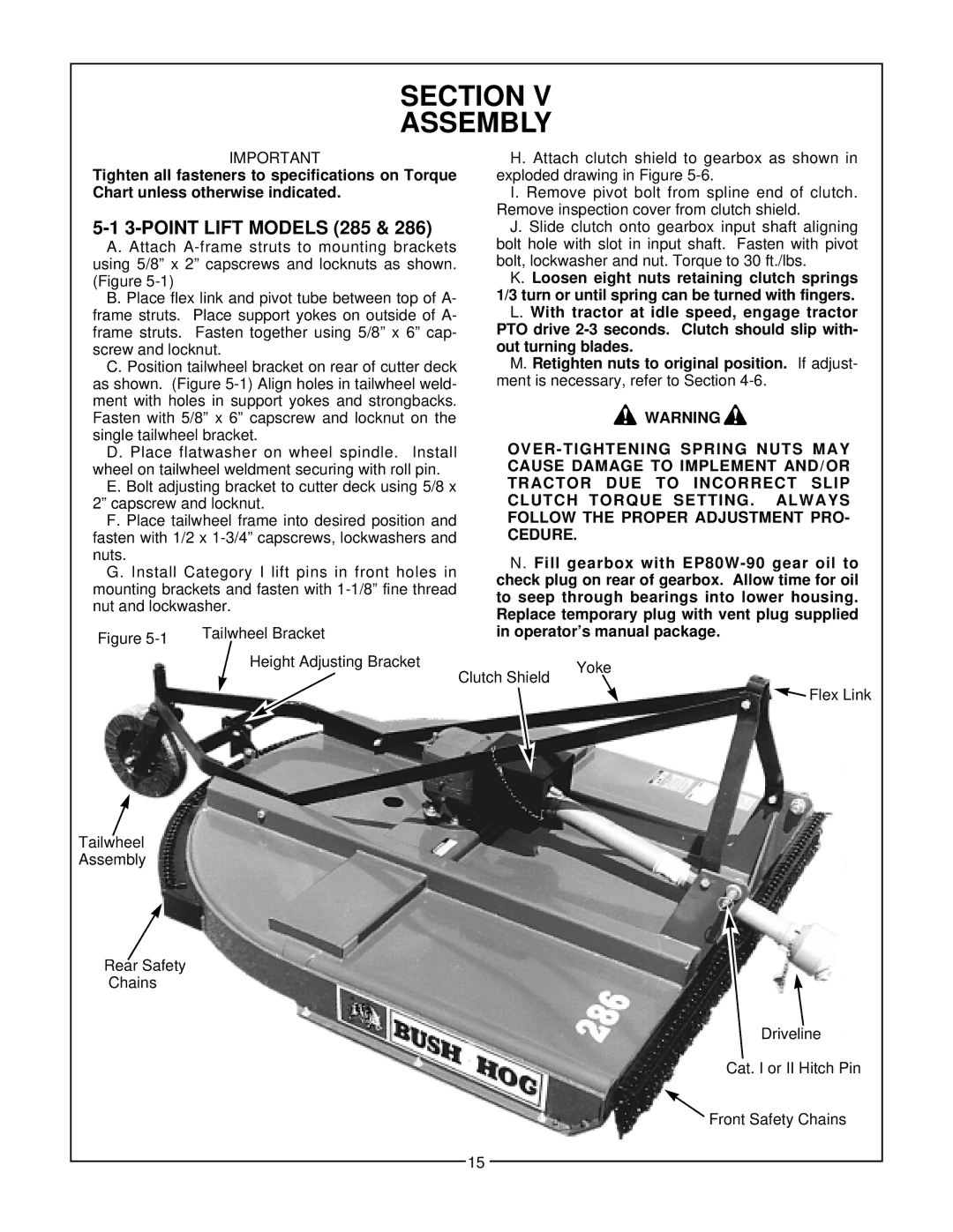 Bush Hog 280 manual Section V Assembly, POINT Lift Models 285 