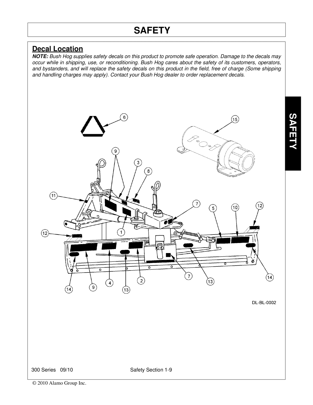 Bush Hog 300 manual Decal Location 