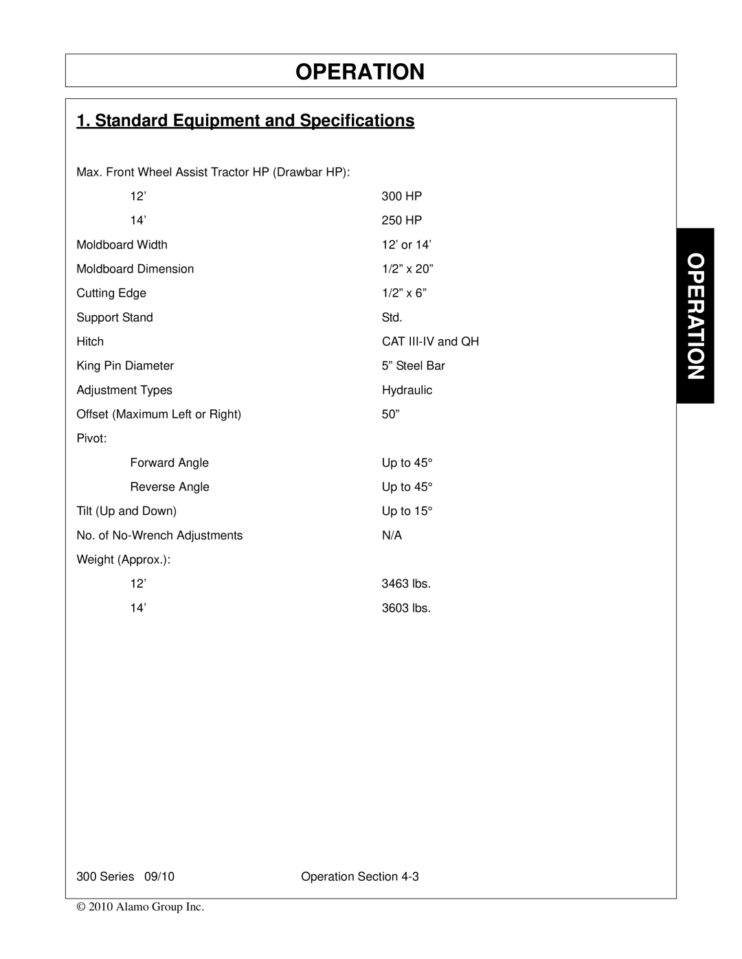 Bush Hog 300 manual Standard Equipment and Specifications 