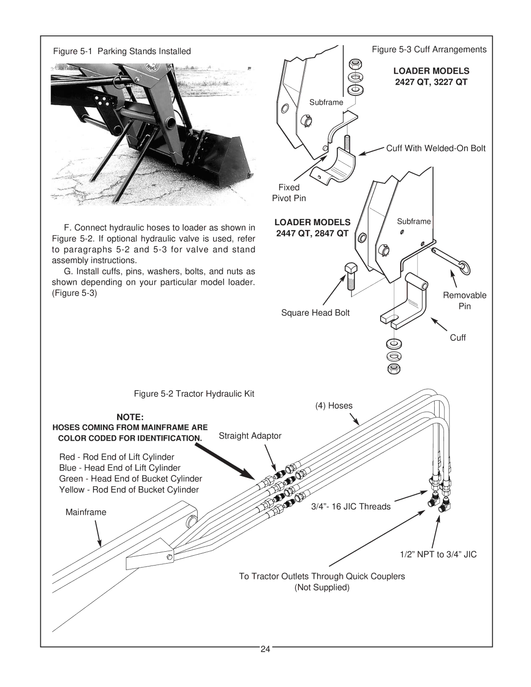 Bush Hog 2847 manual Loader Models 2427 QT, 3227 QT 