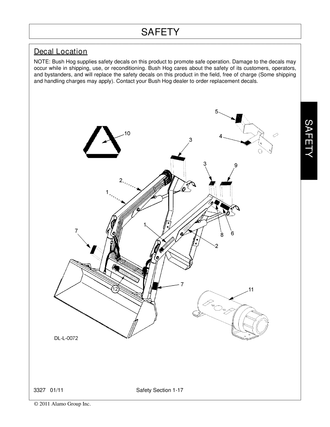 Bush Hog 3327 manual Decal Location 