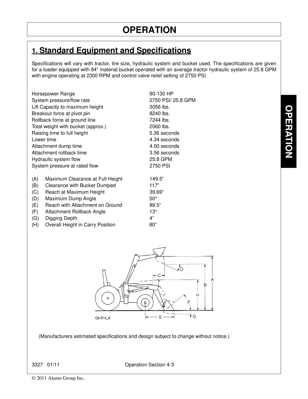 Bush Hog 3327 manual Standard Equipment and Specifications 