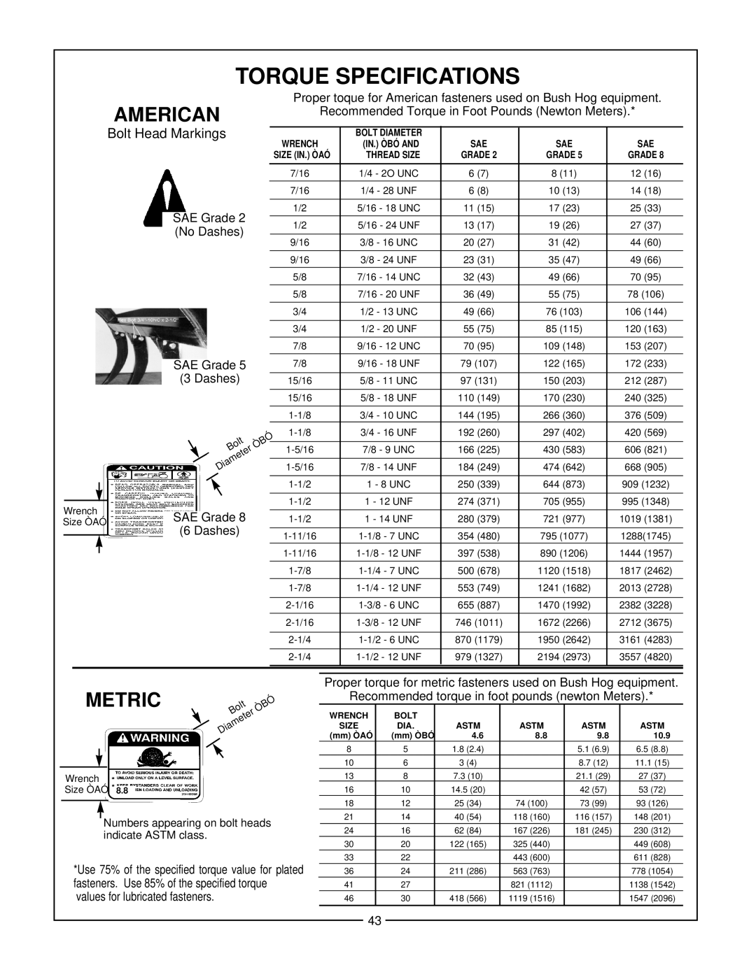 Bush Hog 3860 QT manual Torque Specifications, American 