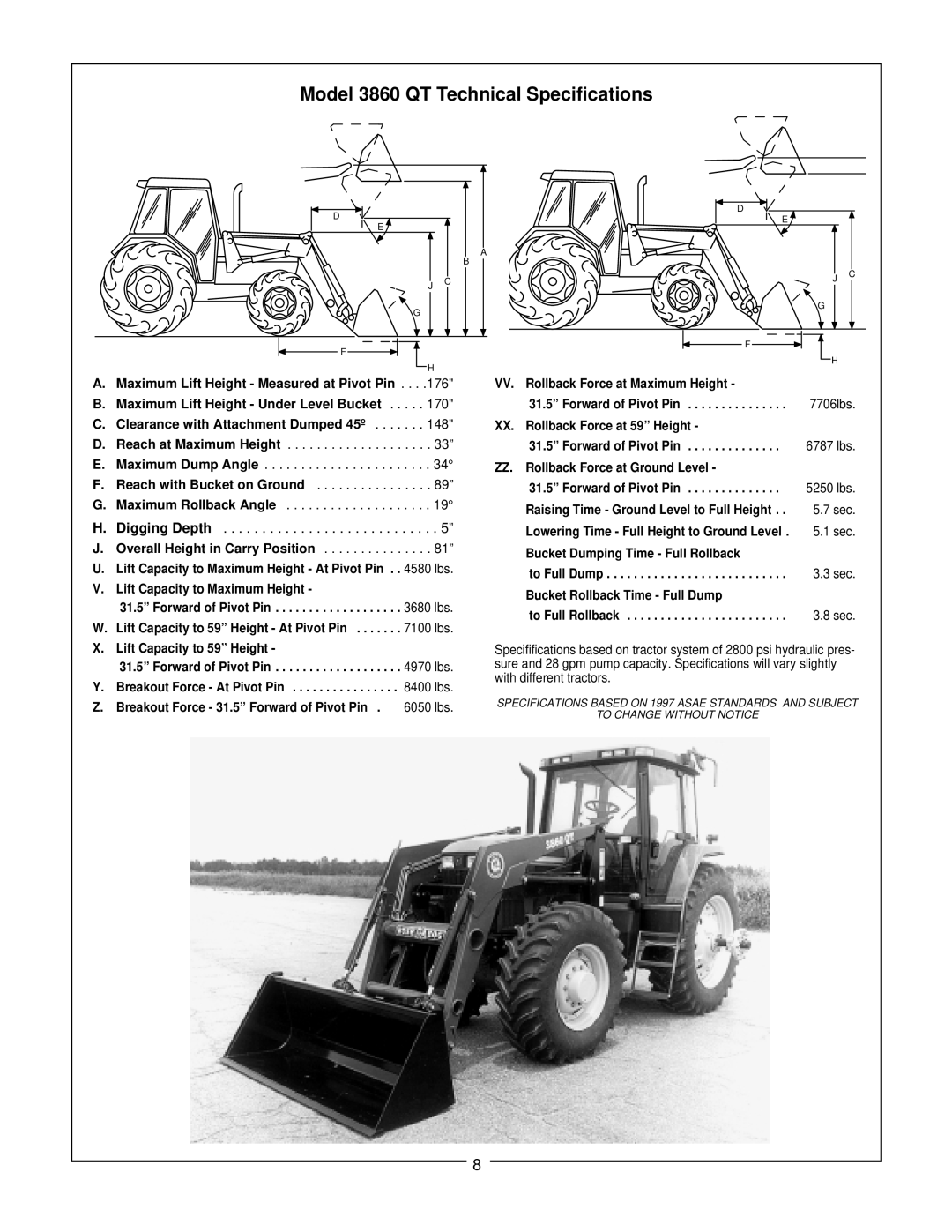Bush Hog manual Model 3860 QT Technical Specifications, Digging Depth 