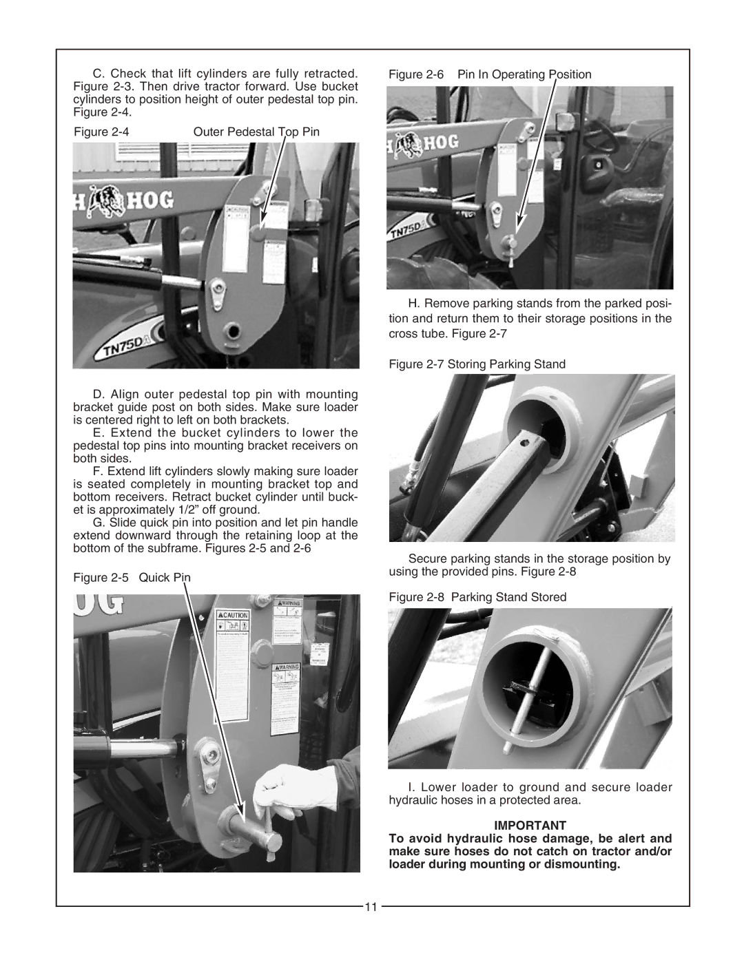 Bush Hog 5045 manual Pin In Operating Position 