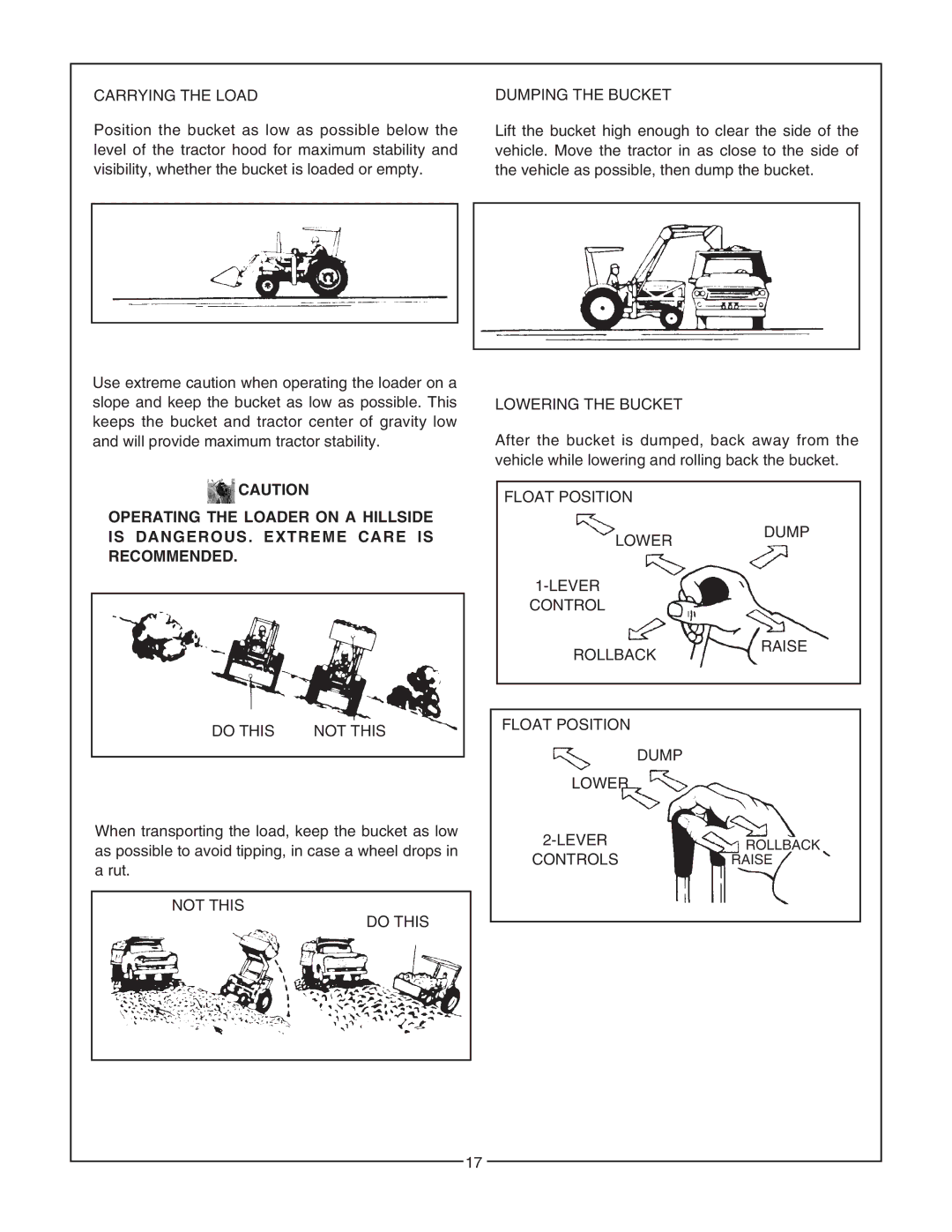 Bush Hog 5045 manual Not this Do this Dump Lower Leverrollback Controlsraise 