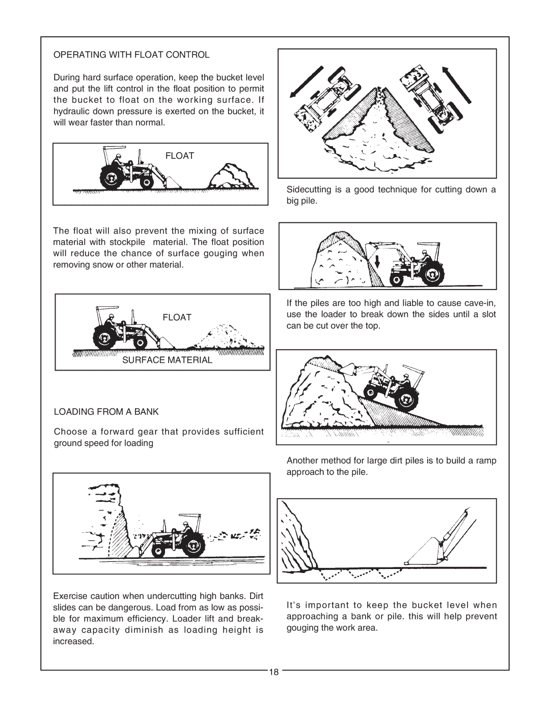 Bush Hog 5045 manual Operating with Float Control 