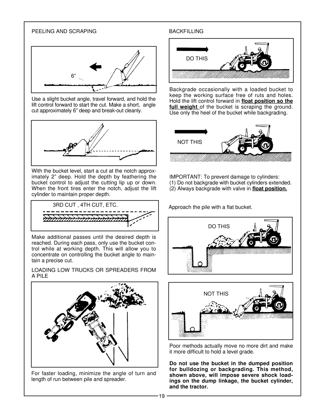 Bush Hog 5045 manual Do this Not this 