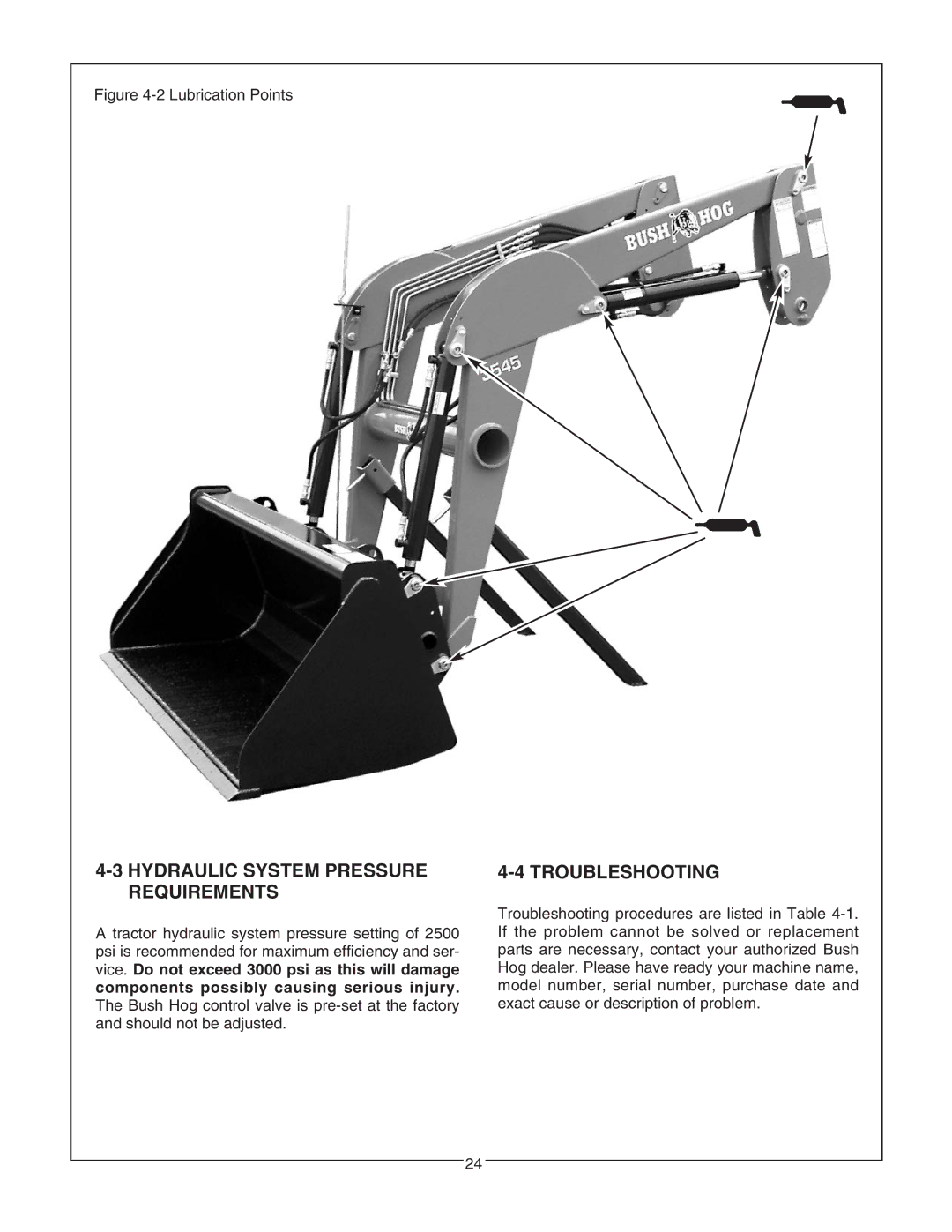 Bush Hog 5045 manual Hydraulic System Pressure Requirements, Troubleshooting 