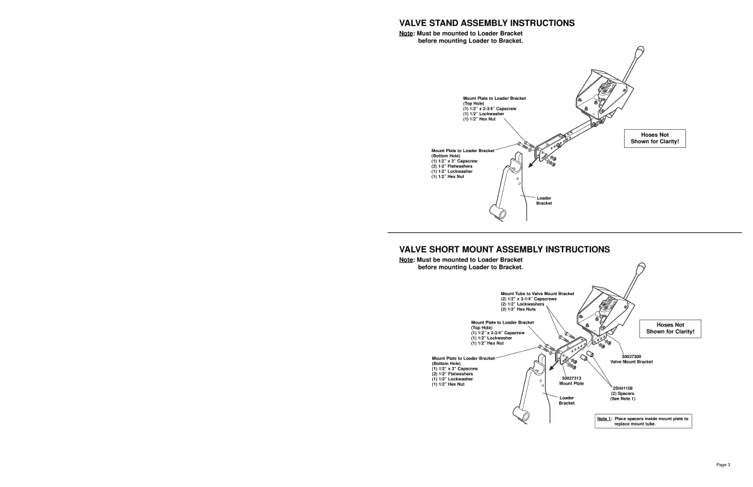 Bush Hog 5045 manual Valve Stand Assembly Instructions 