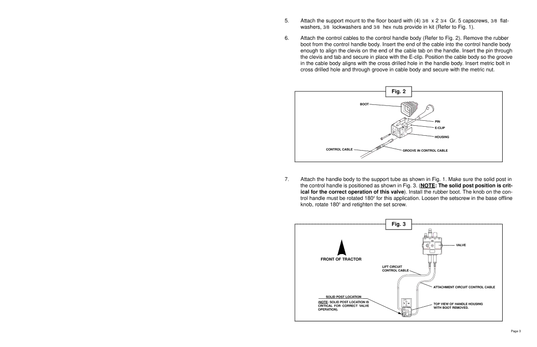 Bush Hog 5045 manual Front of Tractor 