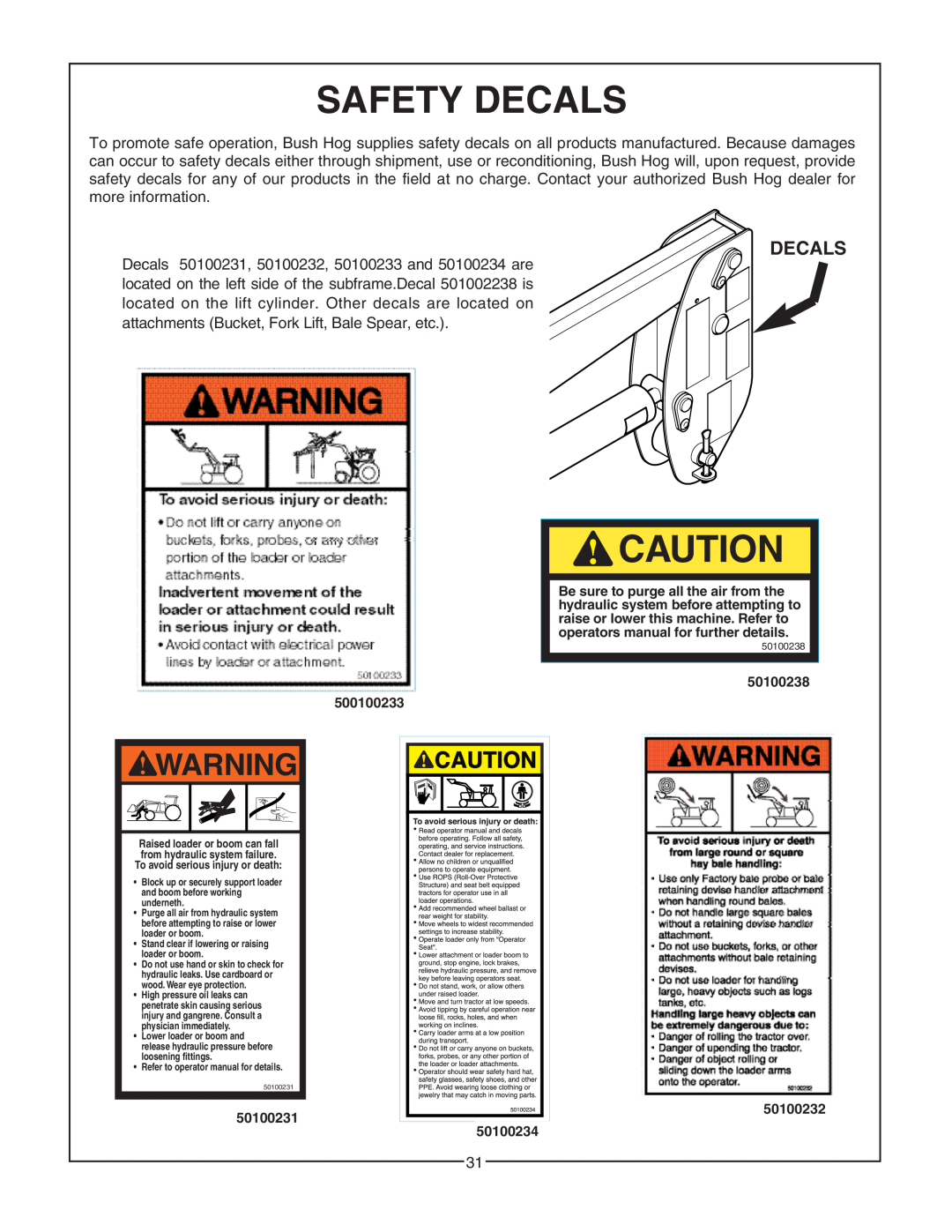 Bush Hog 5045 manual Safety Decals 