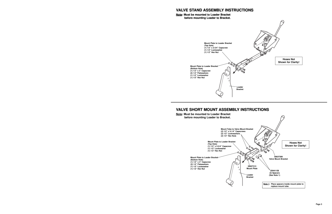 Bush Hog 5045 Valve Stand Assembly Instructions, Valve Short Mount Assembly Instructions, Hoses Not Shown for Clarity 