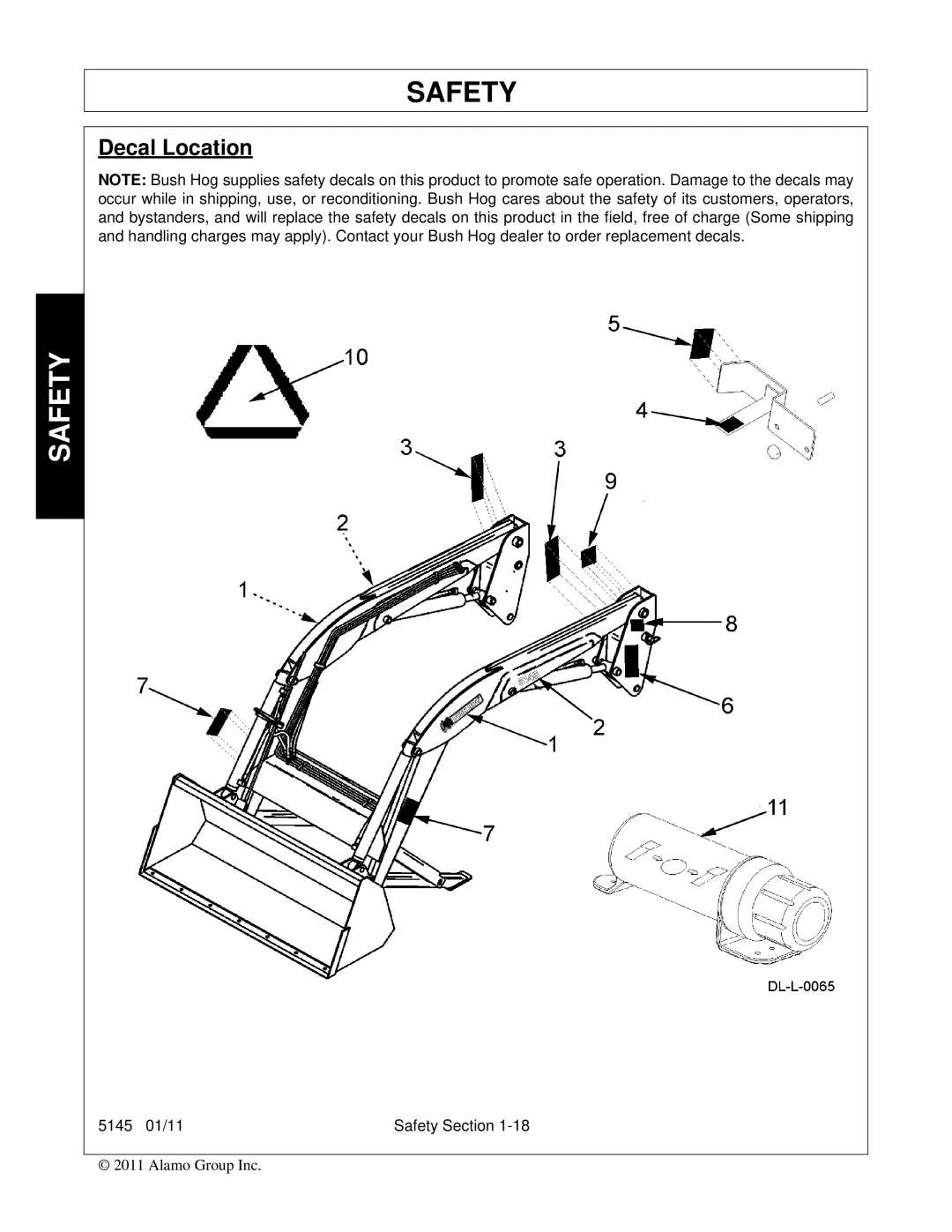 Bush Hog 5145 manual Decal Location 