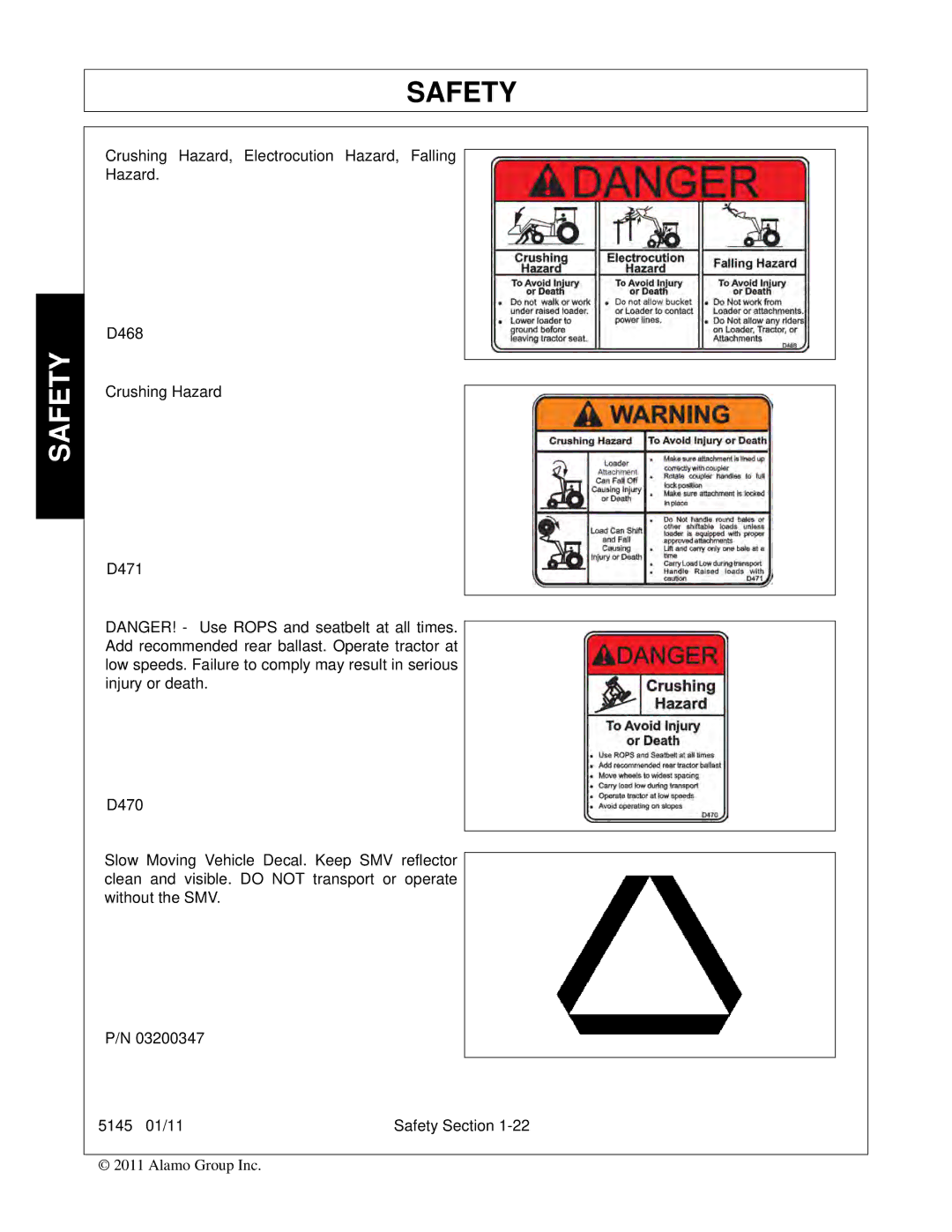 Bush Hog 5145 manual Safety 