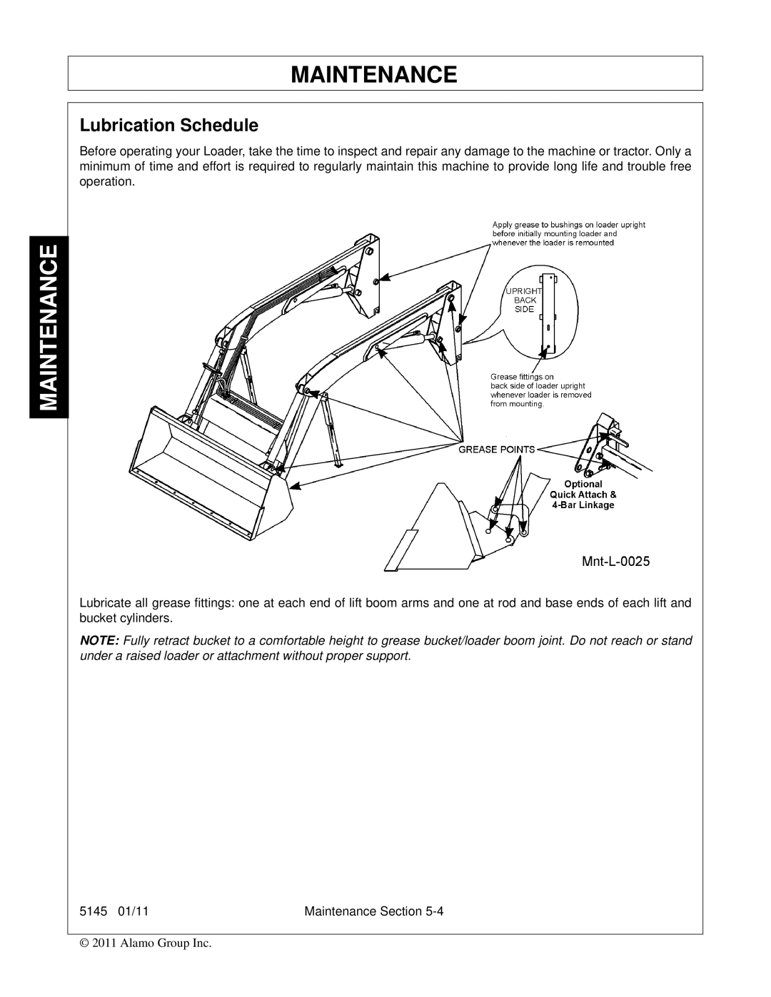 Bush Hog 5145 manual Lubrication Schedule 