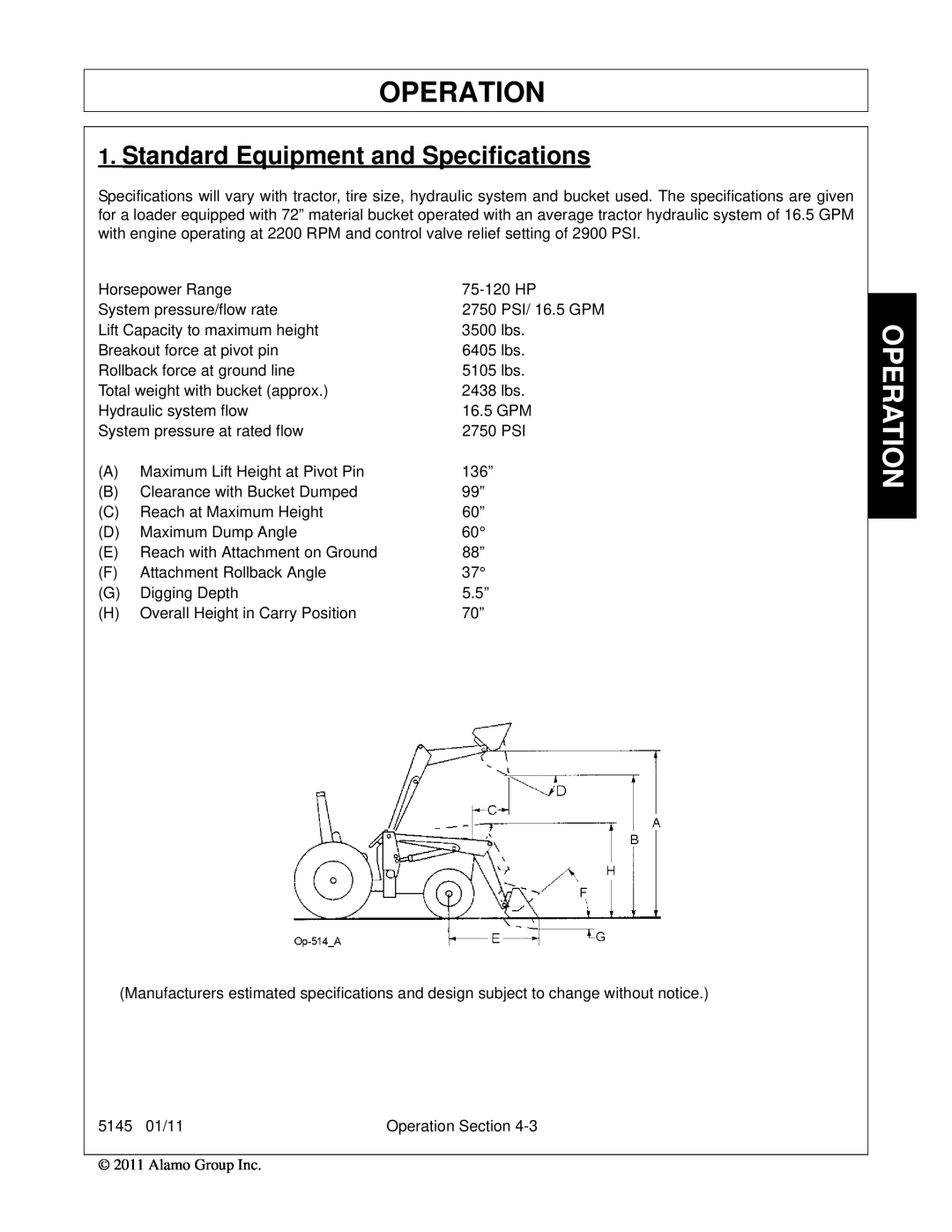 Bush Hog 5145 manual Operation, Standard Equipment and Specifications 