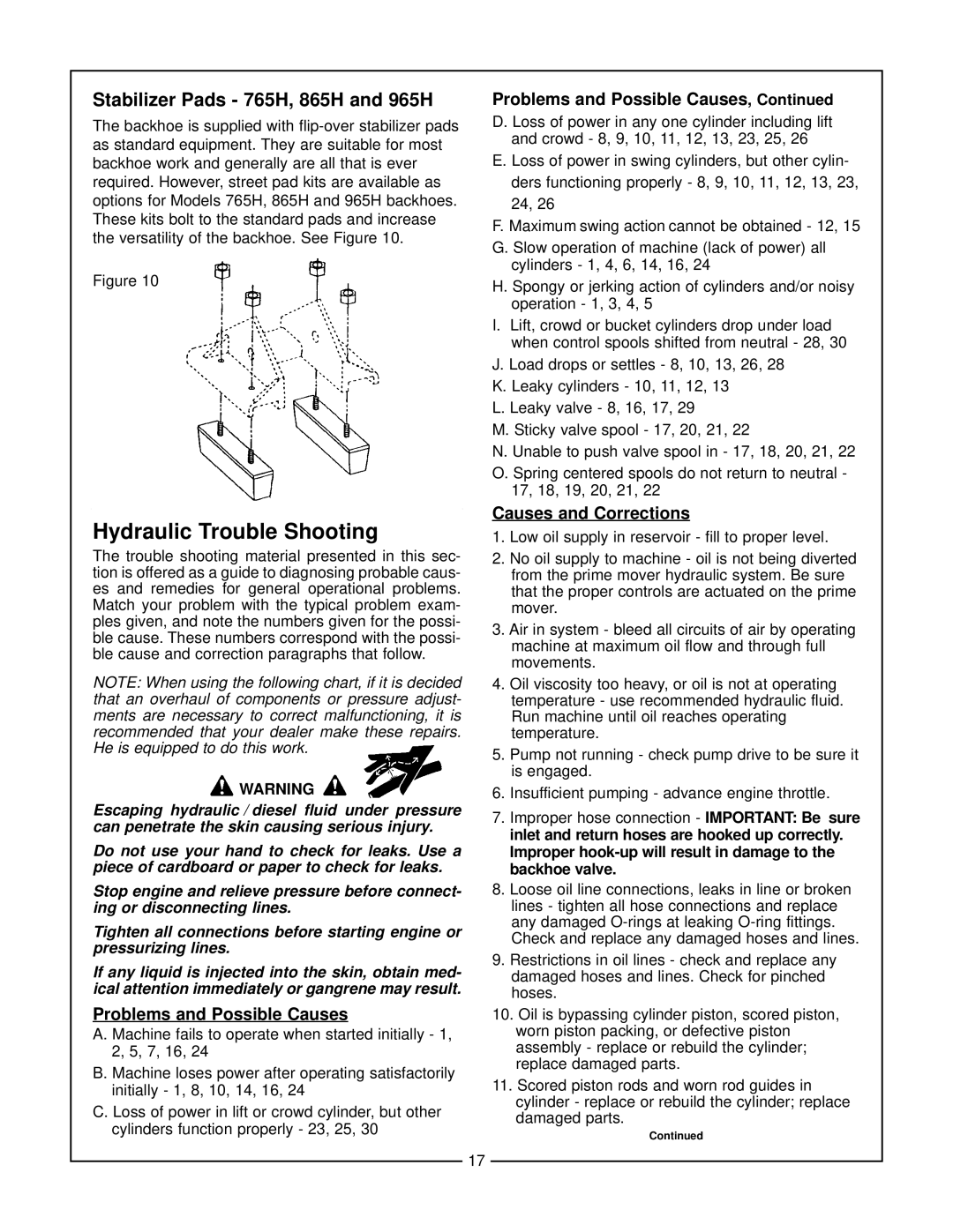 Bush Hog 665H manual Hydraulic Trouble Shooting, Stabilizer Pads 765H, 865H and 965H 