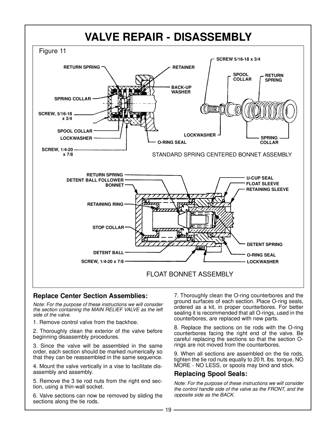 Bush Hog 665H, 965H, 865H, 765H manual Replace Center Section Assemblies, Replacing Spool Seals 