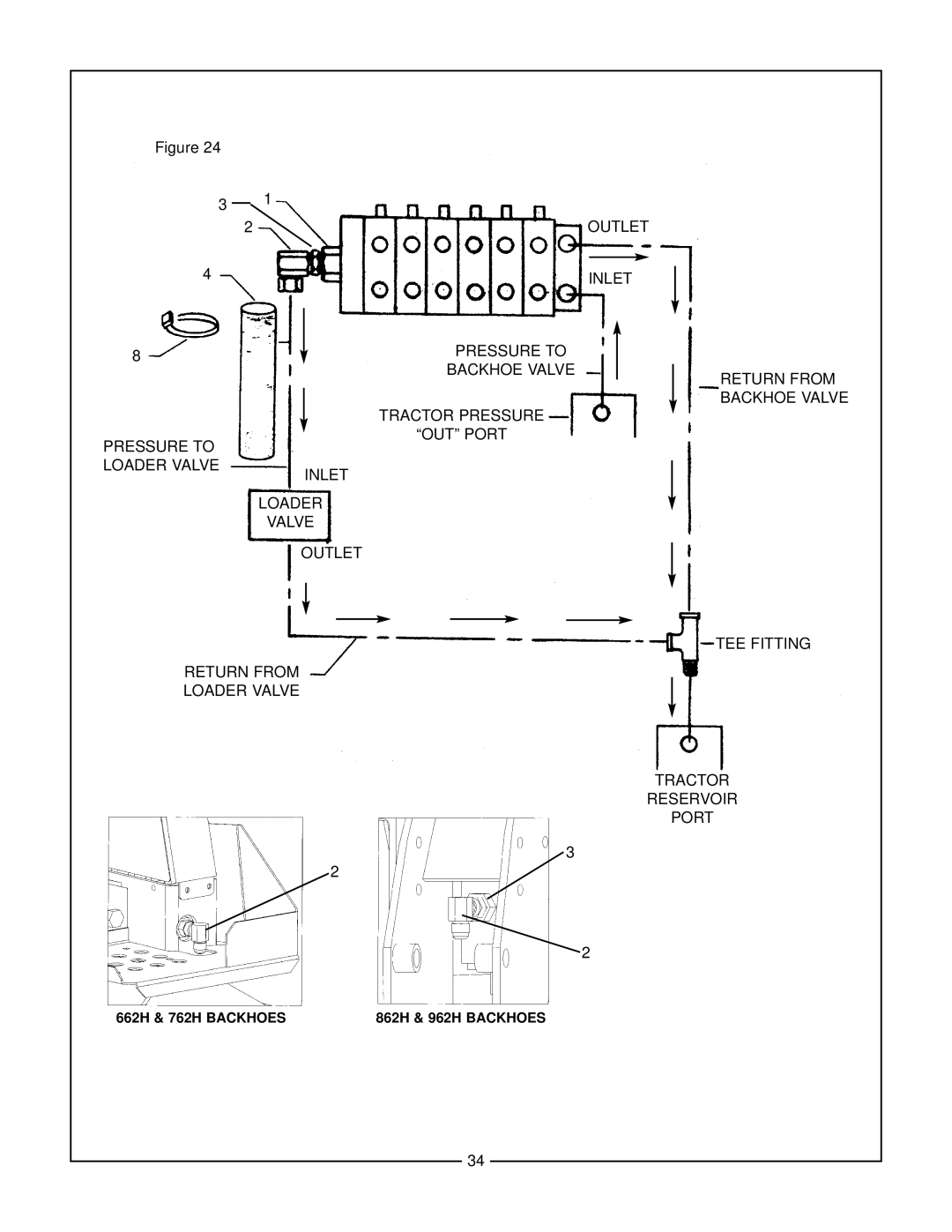 Bush Hog 965H, 665H, 865H, 765H manual Outlet 