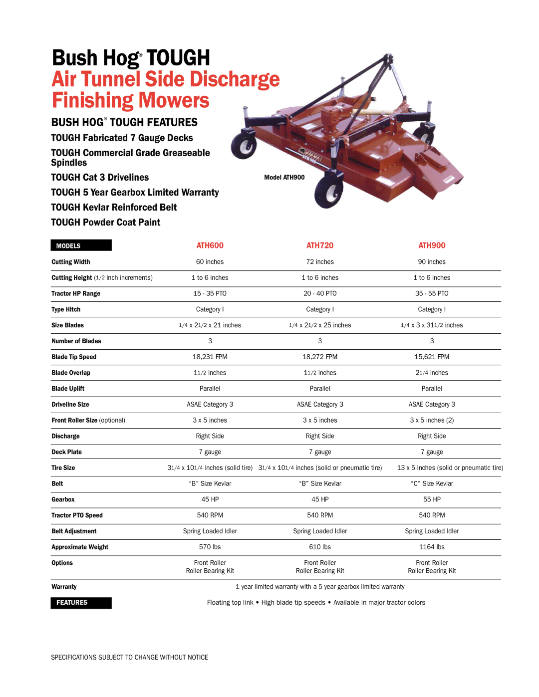 Bush Hog ATH720, ATH-900, ATH-600 specifications Air Tunnel Side Discharge Finishing Mowers, Bush Hog Tough Features 