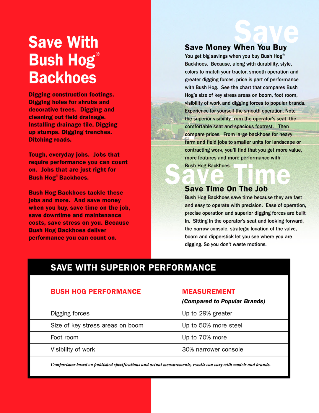 Bush Hog BH750, BH650 manual Save with Superior Performance, Save Money When You Buy, Save Time On The Job 