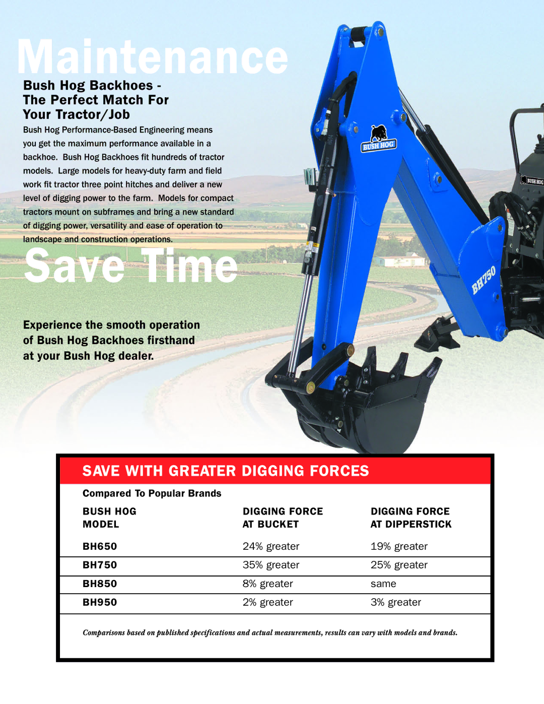 Bush Hog BH650, BH750 Maintenance, Save with Greater Digging Forces, Bush Hog Backhoes Perfect Match For Your Tractor/Job 