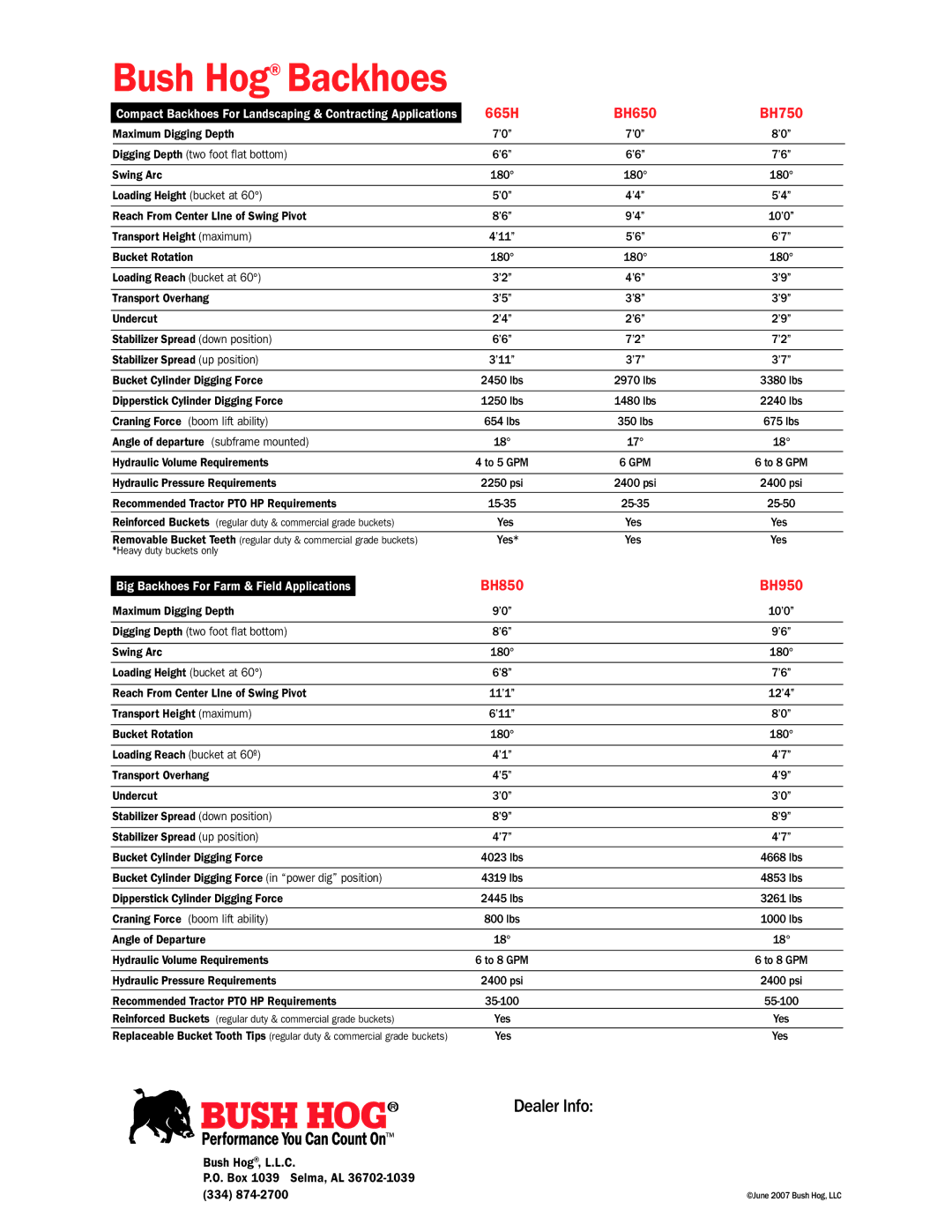 Bush Hog BH750, BH650 manual Bush Hog Backhoes 