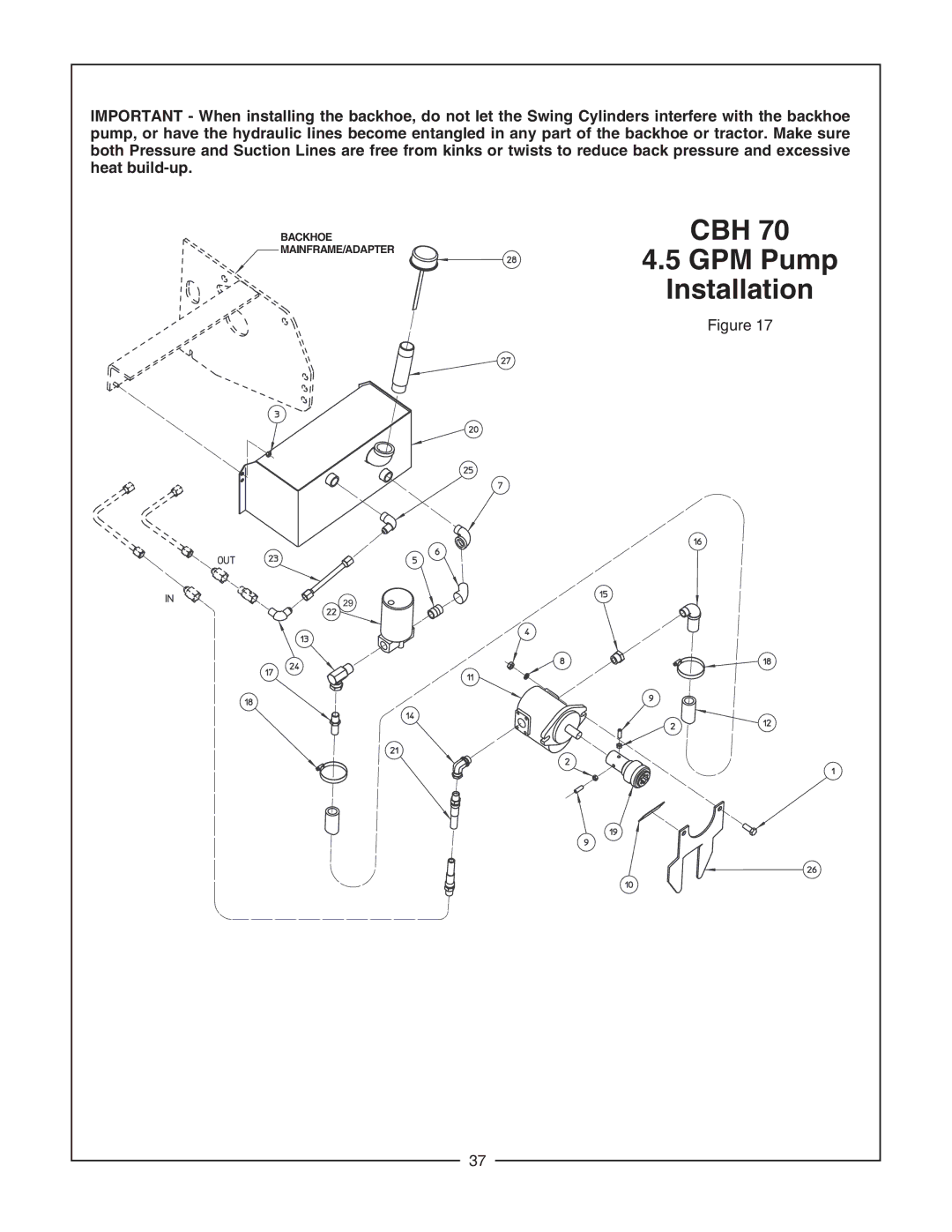 Bush Hog CBH80, CBH60, CBH70 manual CBH GPM Pump Installation 