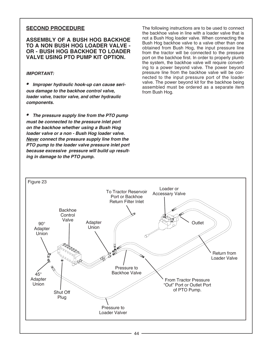 Bush Hog CBH60, CBH80, CBH70 manual Following instructions are to be used to connect 