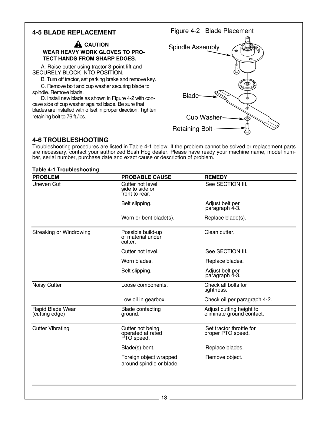 Bush Hog EFM 480/600 manual Blade Replacement, Troubleshooting, Work Gloves to PRO Tect Hands from Sharp Edges 