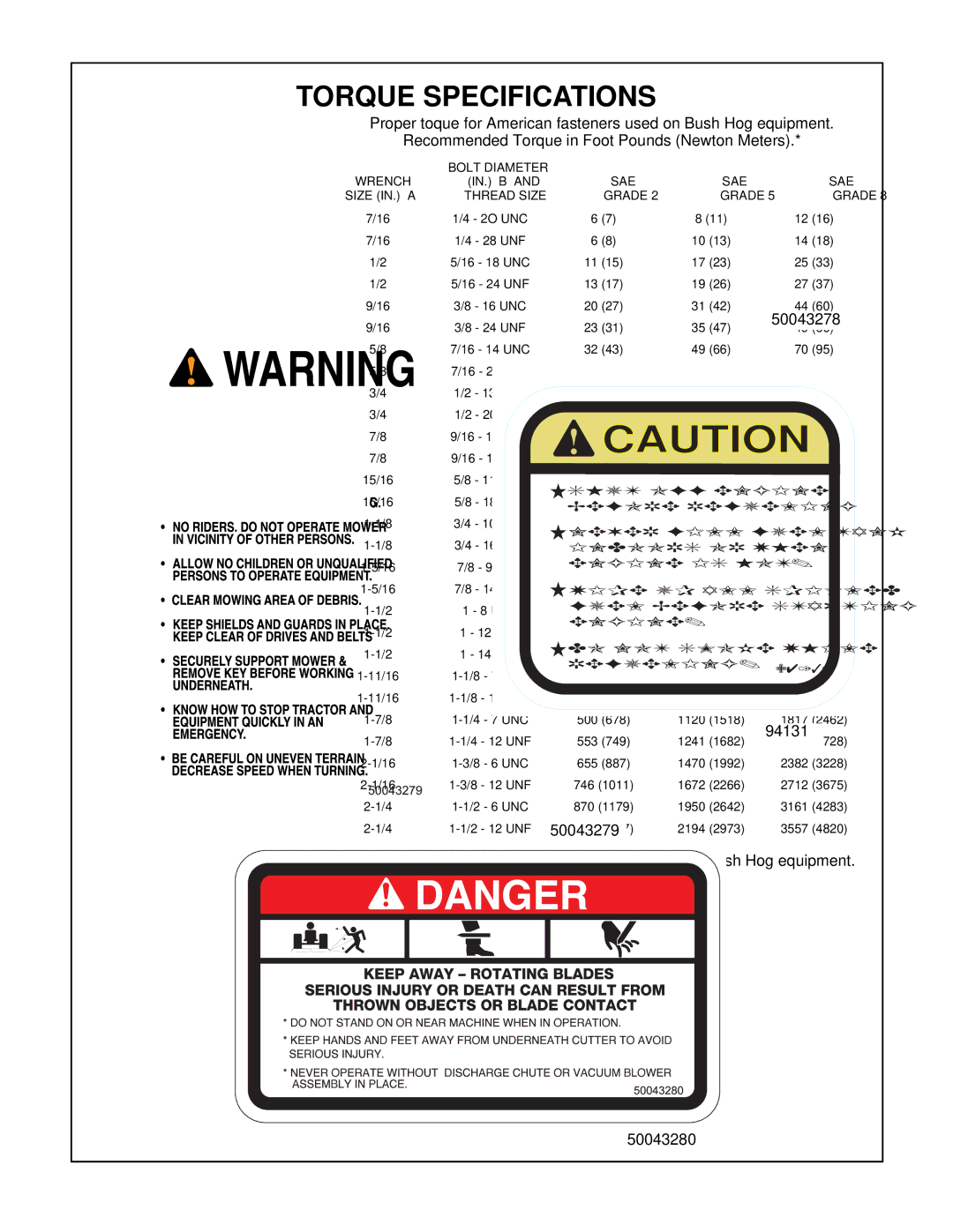 Bush Hog Estate Series manual Torque Specifications, Recommended Torque in Foot Pounds Newton Meters 