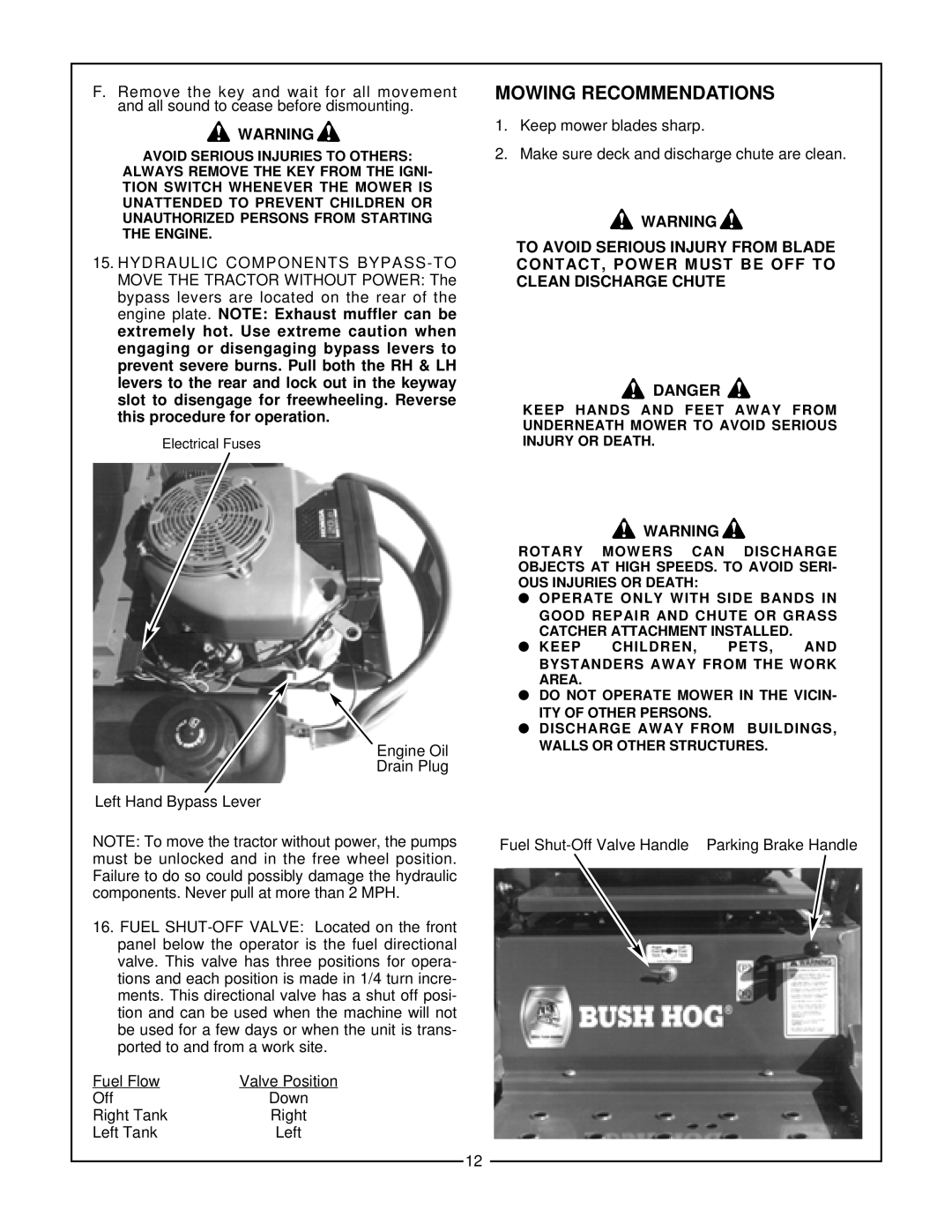 Bush Hog Estate Series manual Mowing Recommendations, Danger 