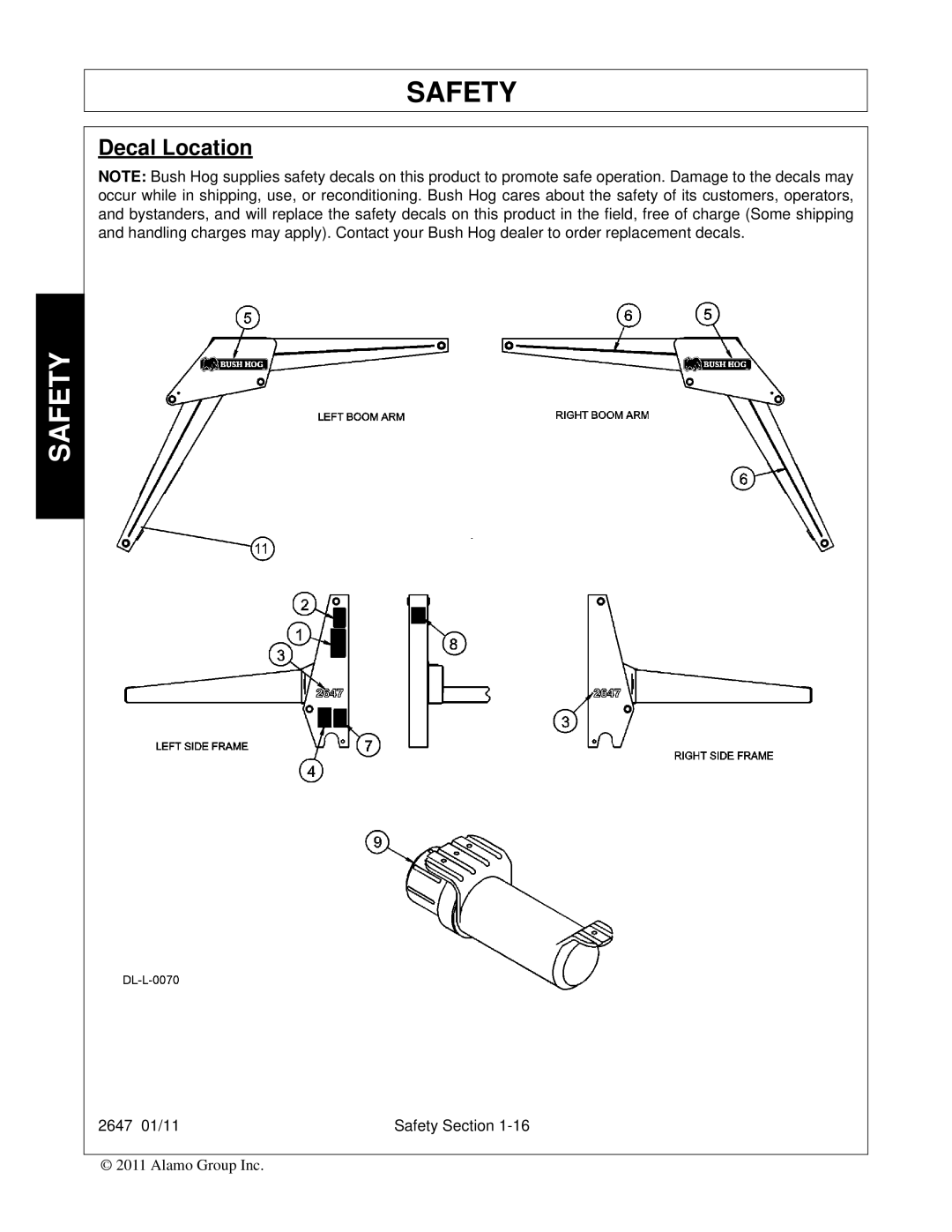 Bush Hog FC-0014 manual Decal Location 