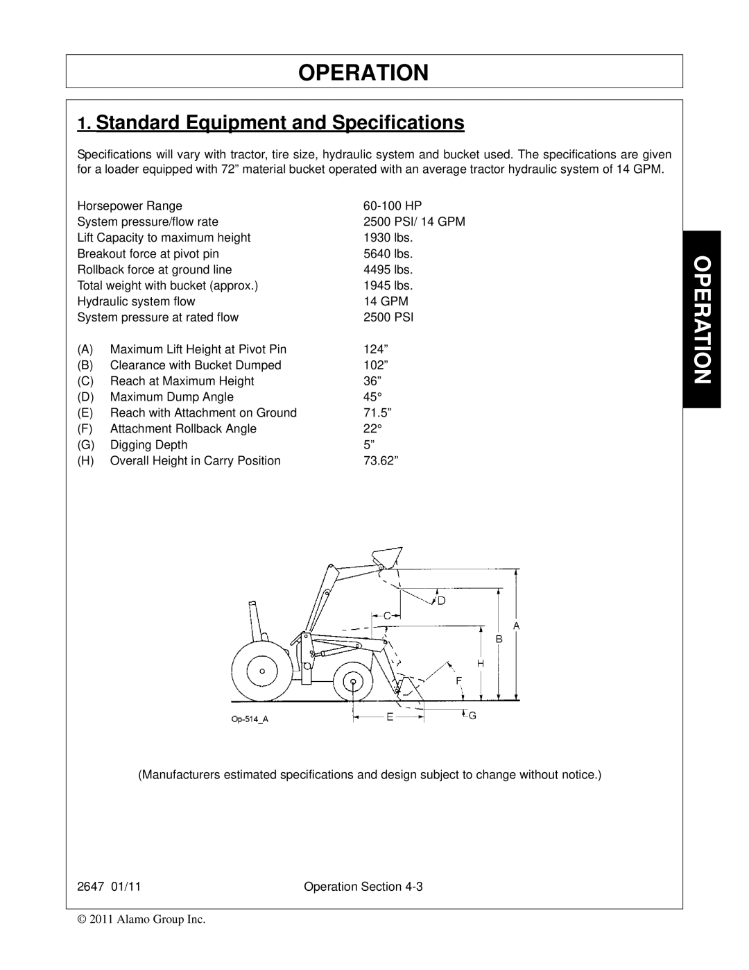 Bush Hog FC-0014 manual Standard Equipment and Specifications 