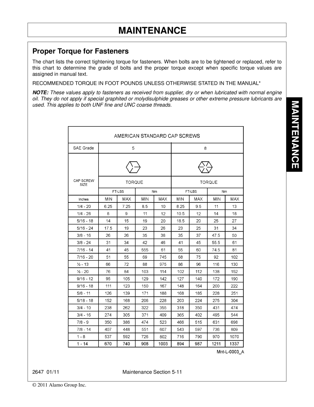 Bush Hog FC-0014 manual Proper Torque for Fasteners 