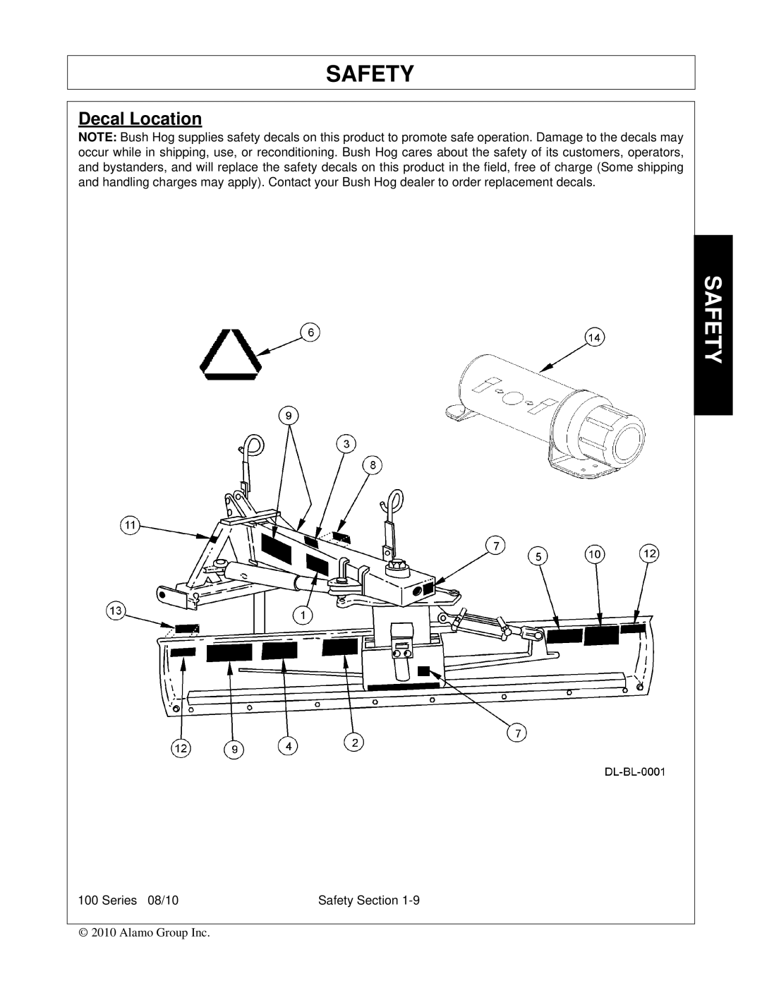 Bush Hog FC-BL-0002 manual Decal Location 